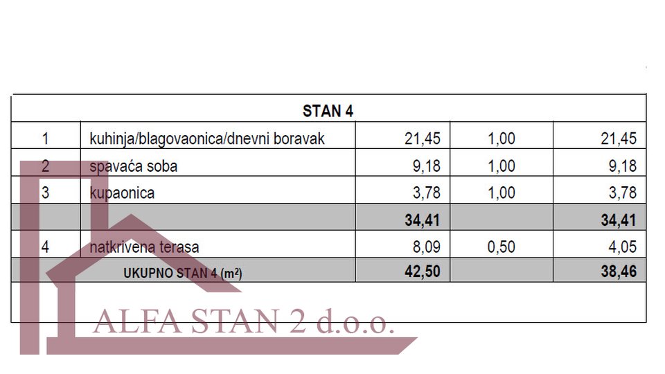 Stan, 38 m2, Prodaja, Seget Donji