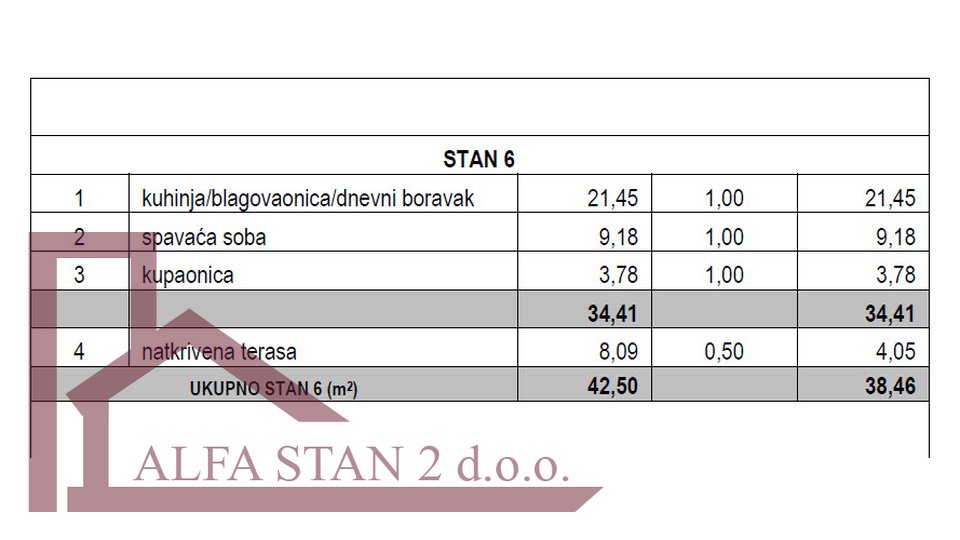 Stan, 38 m2, Prodaja, Seget Donji