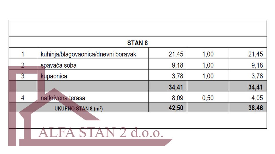 Stan, 38 m2, Prodaja, Seget Donji