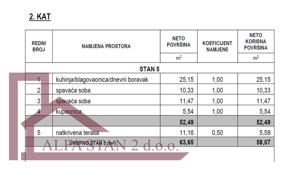 Stan, 58 m2, Prodaja, Seget Donji